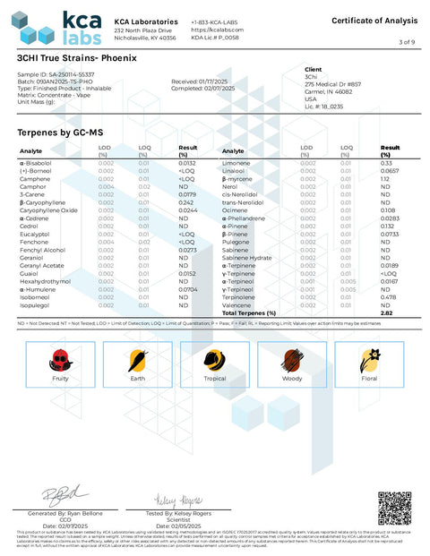 3 ML Disposable Phoenix - SATIVA - 3Chi