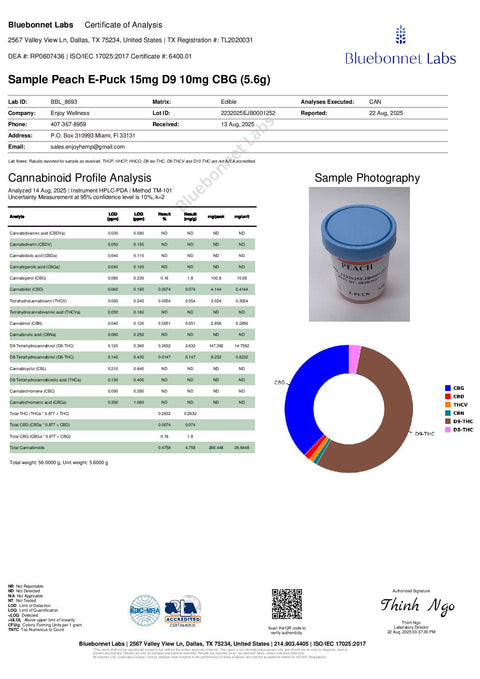 50 mg Relief Gummies - Peach- Delta 9 + CBG - Enjoy