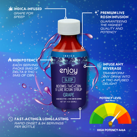 800 mg Syrup - Grape - INDICA - Delta 9 THC - Enjoy
