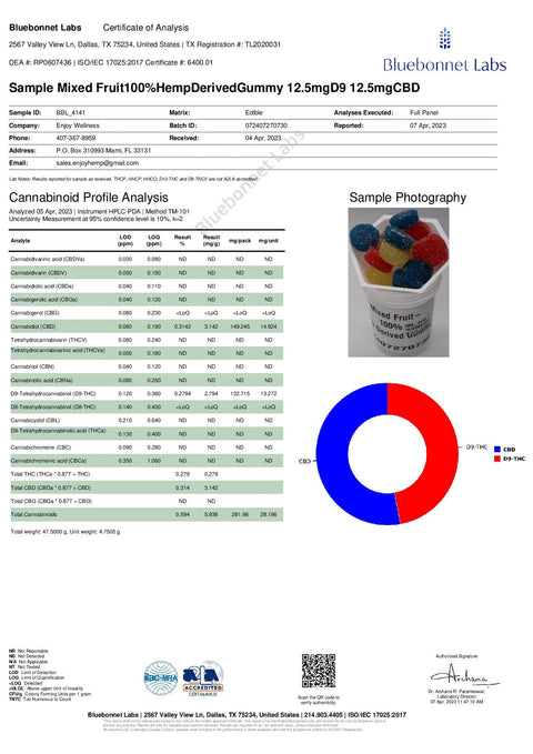 30 mg Euphoria Sativa Gummies - Delta 9 Live Rosin - Enjoy