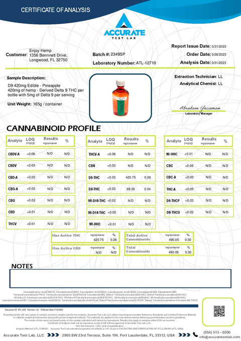 420 mg Syrup - Delta 9 THC - Enjoy