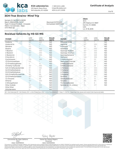 3 ML Disposable - Mind Trip - HYBRID - 3Chi