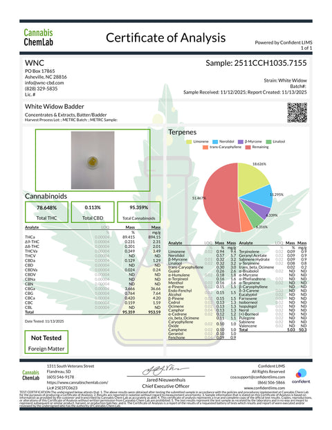 1 Gram - White Widow - Premium THCa Badder 89.415% - WNC