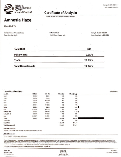 1 Grams AMNESIA HAZE - THCa Flower – (LIGHT DEP) SATIVA / HYBRID - Black Tie