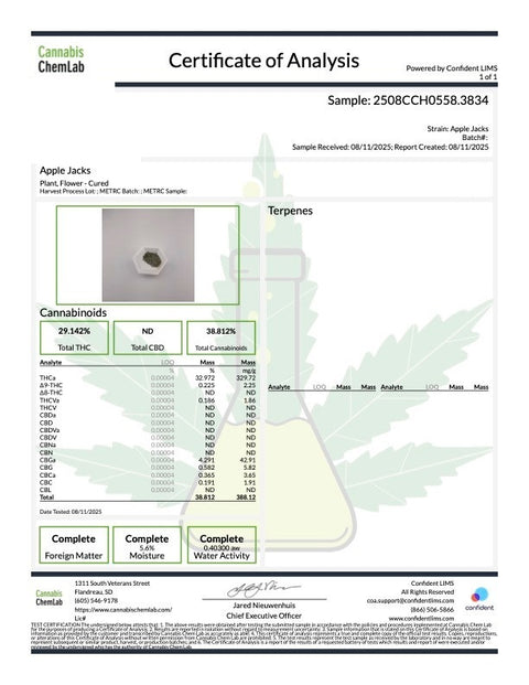 1.5G THCa Prerolls - Apple Jacks 32% (HYBRID) - Bud Hugs