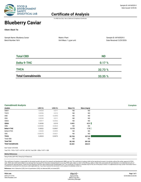 3.5 Gram BLUEBERRY CAVIAR - THCa Flower – (LIGHT DEP) SATIVA - Black Tie