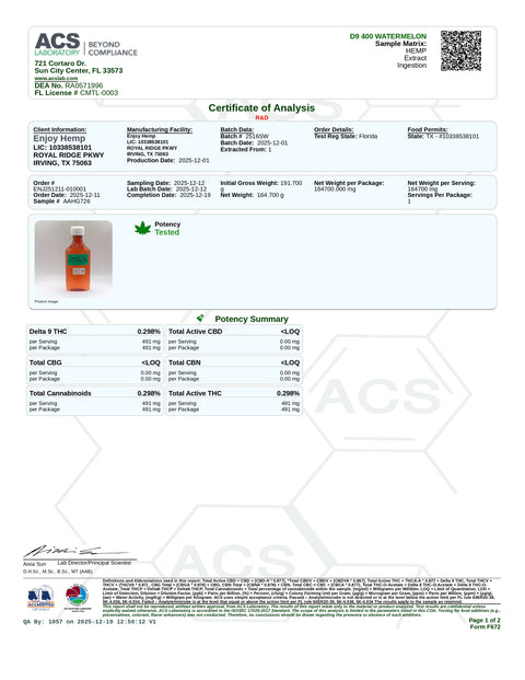 420 mg Syrup - Watermelon - SATIVA - Delta 9 THC - Enjoy
