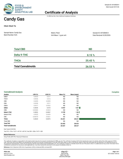 1 Gram CANDY GAS - THCa Flower – (PREMIUM INDOOR) BALANCED HYBRID - Black Tie