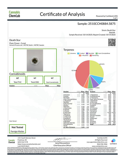 3.5 Grams - Death Star - THCA 38% (INDICA) - Bud Hugs