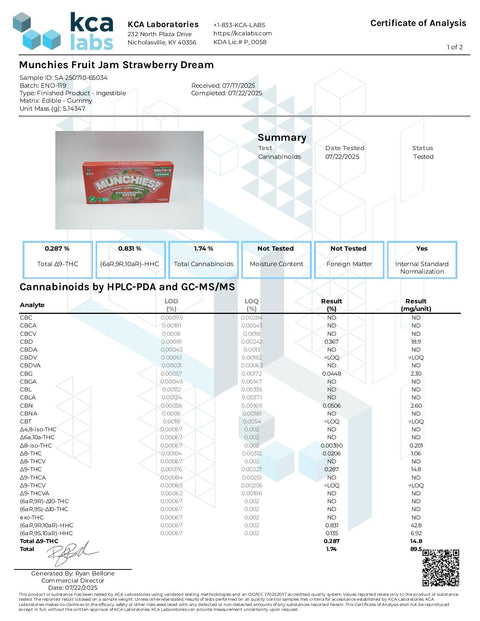1000 mg Gummies - Strawberry Dream - Munchies