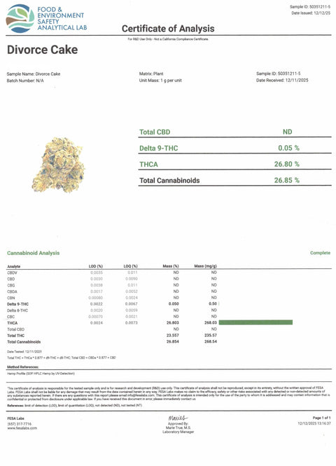 3.5 Grams - Divorce Cake  - THCA 27% (HYBRID) - Bud Hugs