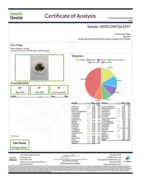 3.5 Grams - Don Mega - THCA 33% (HYBRID) - Bud Hugs