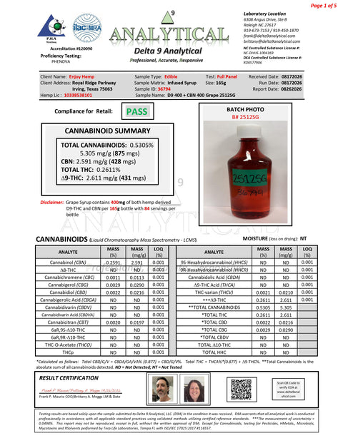 800 mg Syrup - Grape - INDICA - Delta 9 THC - Enjoy