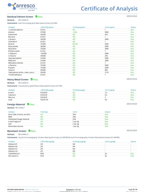 10mg THC & 10mg CBD Cooler - Lemonade - Five Flowers