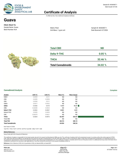 1 Gram GUAVA - THCa Flower – (LIGHT DEP) SATIVA / HYBRID - Black Tie