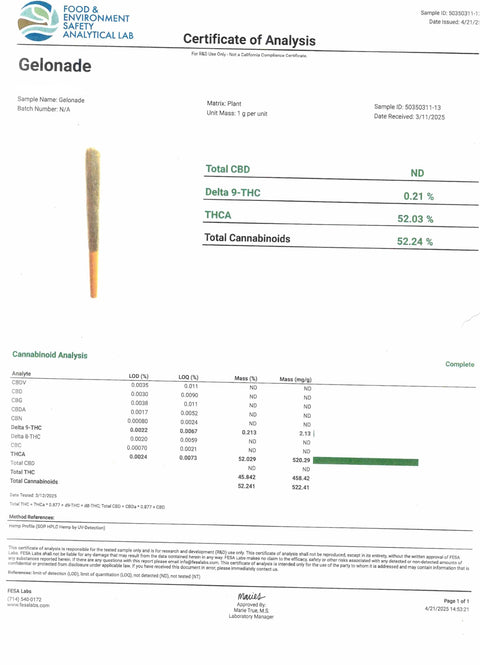 1.5G THCa  Diamond-Infused Prerolls - Gelonade 52% (Sativa) - Bud Hugs