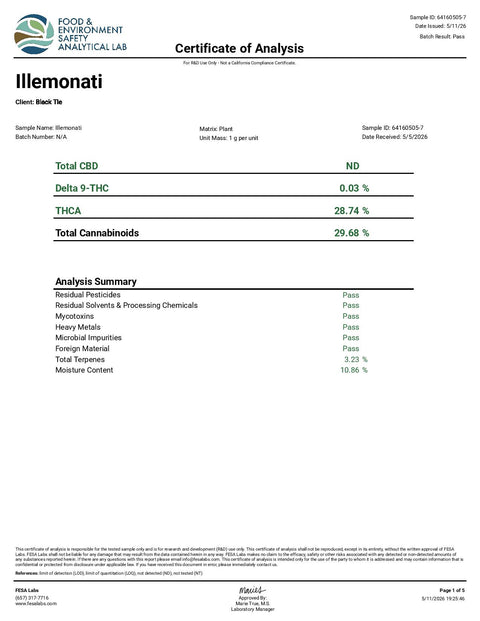 1 Gram ILLEMONATI - THCa Flower – Premium BALANCED Hybrid - Black Tie