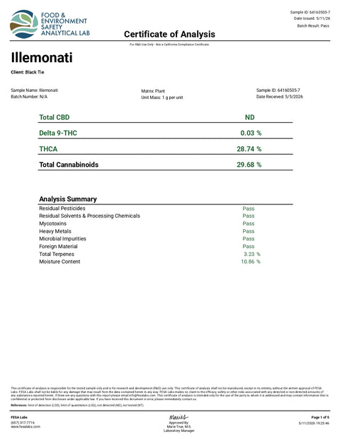 1 Gram ILLEMONATI - THCa Flower – Premium BALANCED Hybrid - Black Tie
