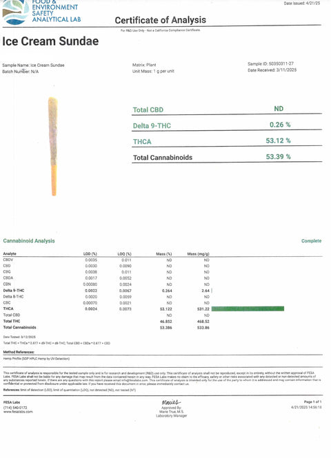 1.5G THCa Diamond Infused Prerolls - Ice Cream Sundae 53% (HYBRID) - Bud Hugs