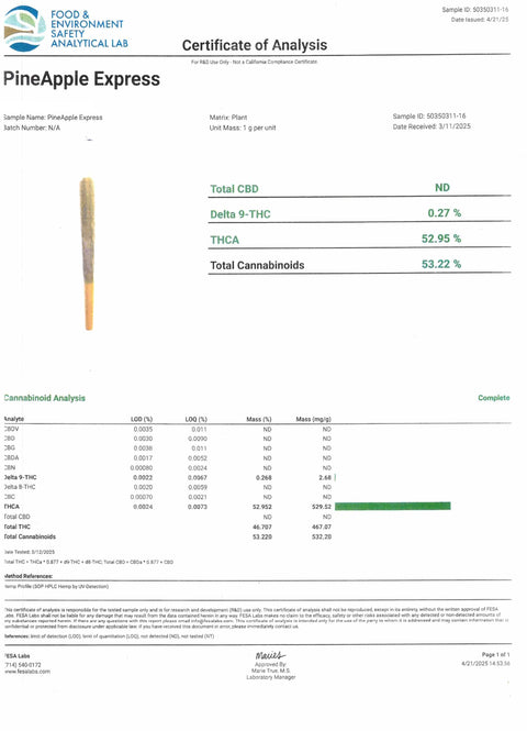 1.5G THCa Diamond Infused Prerolls - Pineapple Express 53% (SATIVA) - Bud Hugs