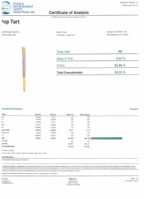 1.5G THCa Diamond Infused Prerolls - Pop Tart 53% (HYBRID) - Bud Hugs
