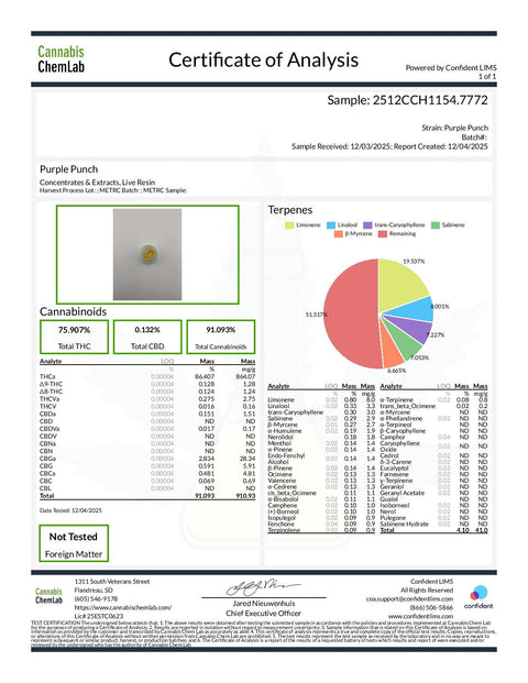 2.5 g - THCa Sugar - Pink Runtz - 87% - Bud Hugs