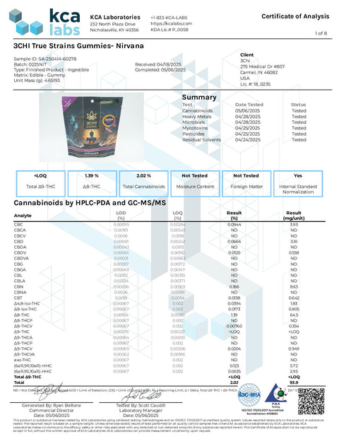 2000 mg - Gummies Nirvana - INDICA - THCa - 3Chi