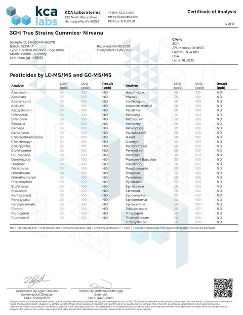 2000 mg - Gummies Nirvana - INDICA - THCa - 3Chi