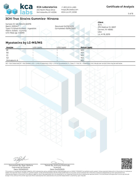 2000 mg - Gummies Nirvana - INDICA - THCa - 3Chi