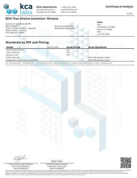 2000 mg - Gummies Nirvana - INDICA - THCa - 3Chi