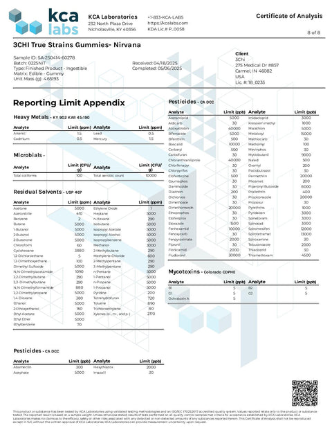2000 mg - Gummies Nirvana - INDICA - THCa - 3Chi