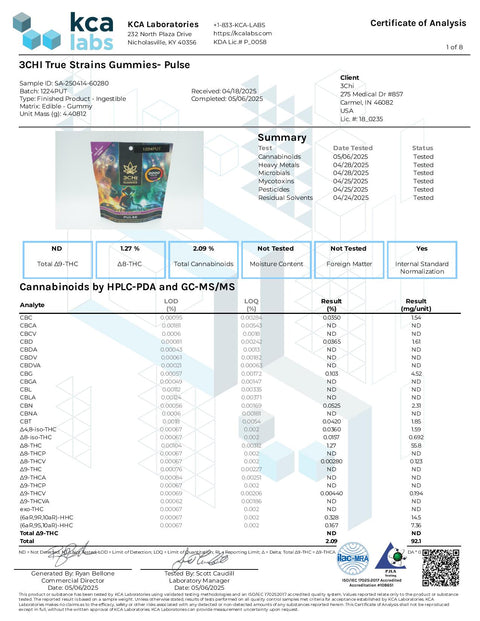 2000 mg - Gummies Pulse - INDICA - THCa - 3Chi