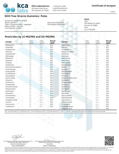 2000 mg - Gummies Pulse - INDICA - THCa - 3Chi