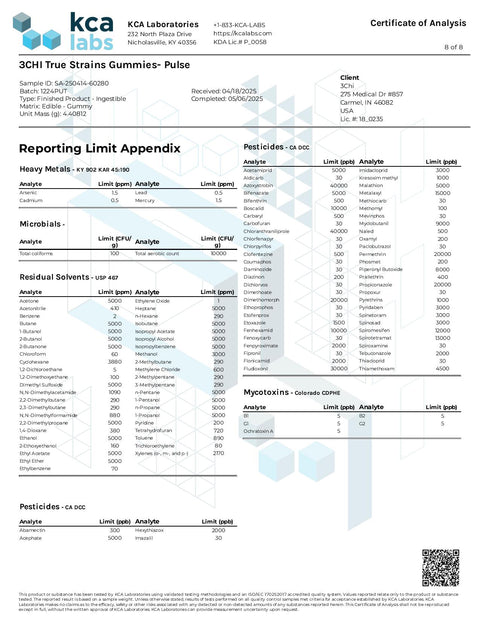 2000 mg - Gummies Pulse - INDICA - THCa - 3Chi
