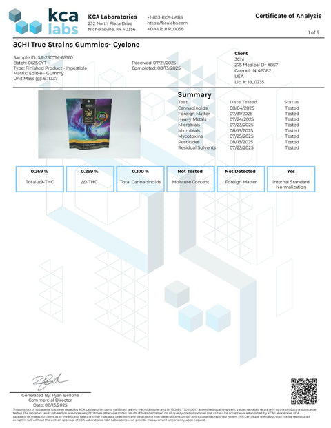 300 mg - Gummies Cyclone - SATIVA - Delta 9 THC - 3Chi