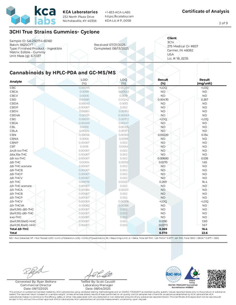 300 mg - Gummies Cyclone - SATIVA - Delta 9 THC - 3Chi