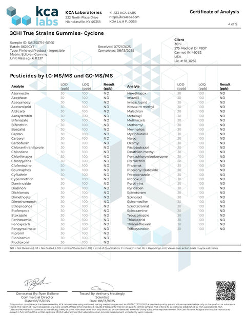 300 mg - Gummies Cyclone - SATIVA - Delta 9 THC - 3Chi