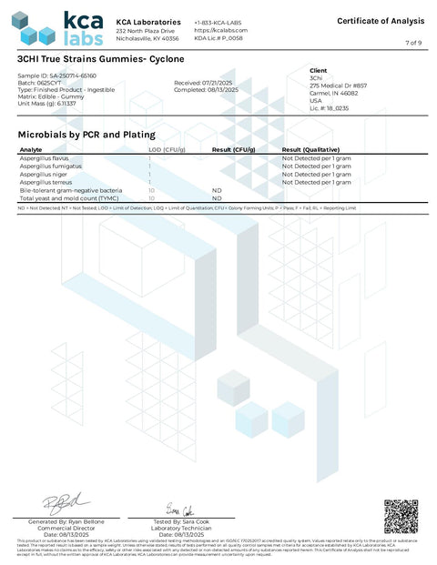 300 mg - Gummies Cyclone - SATIVA - Delta 9 THC - 3Chi