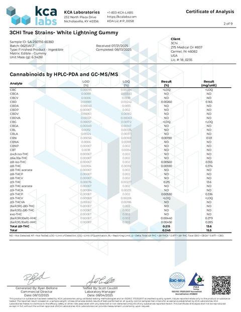 300 mg - Gummies White Lighting - HYBRID - Delta 9 THC - 3Chi