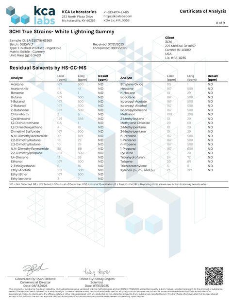 300 mg - Gummies White Lighting - HYBRID - Delta 9 THC - 3Chi