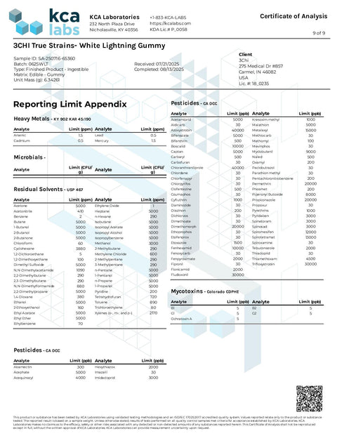 300 mg - Gummies White Lighting - HYBRID - Delta 9 THC - 3Chi