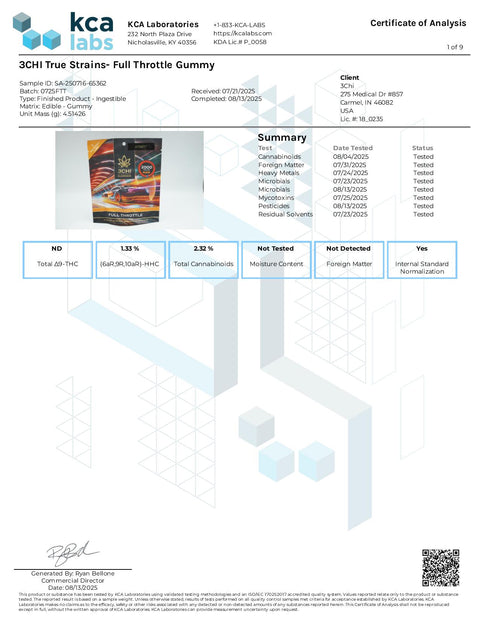 200 mg - Gummies Full Throttle Mini-Pack - SATIVA - THCa - 3Chi
