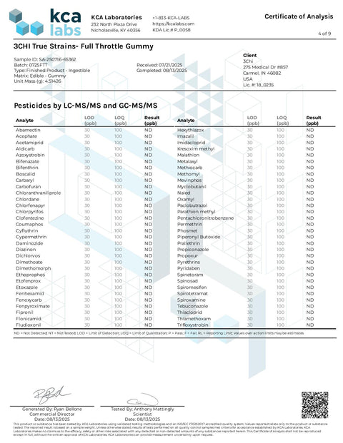 200 mg - Gummies Full Throttle Mini-Pack - SATIVA - THCa - 3Chi