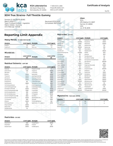 200 mg - Gummies Full Throttle Mini-Pack - SATIVA - THCa - 3Chi