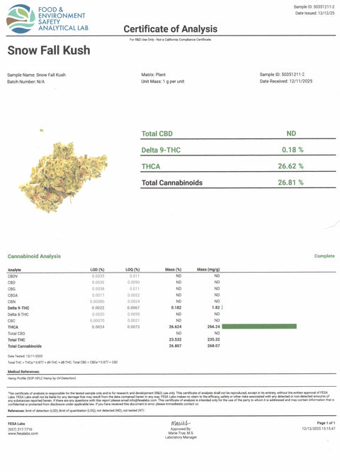 7 Grams - Snowfall Kush  - THCA 27% (INDICA) - Bud Hugs