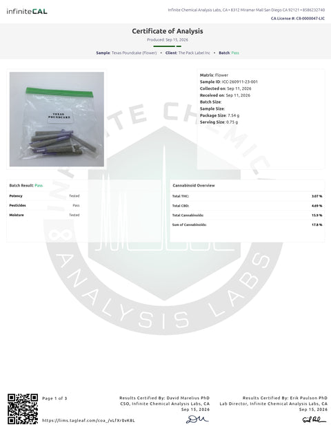 Pre Roll (5 Pack) - Texas Poundcake - INDICA THCA - Delta Munchies