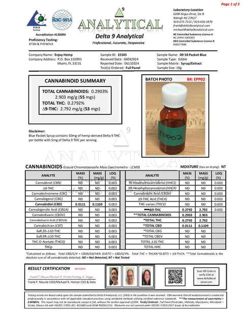 50 mg Liquid Gummies - Delta 9 Live Rosin - Enjoy