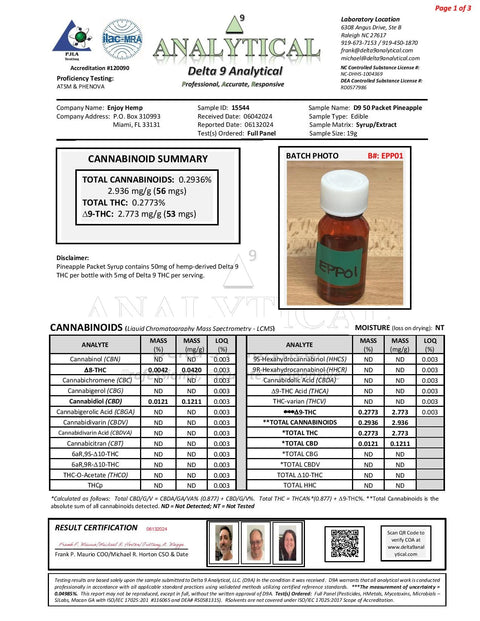 50 mg Liquid Gummies - Delta 9 Live Rosin - Enjoy