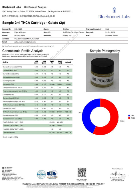 2 ML - PURE THCA - Enjoy