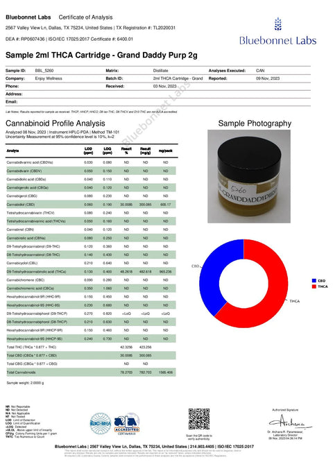 2 ML - PURE THCA - Enjoy